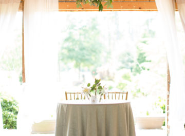 Korie & Chris <br> Chapel Hill Carriage House